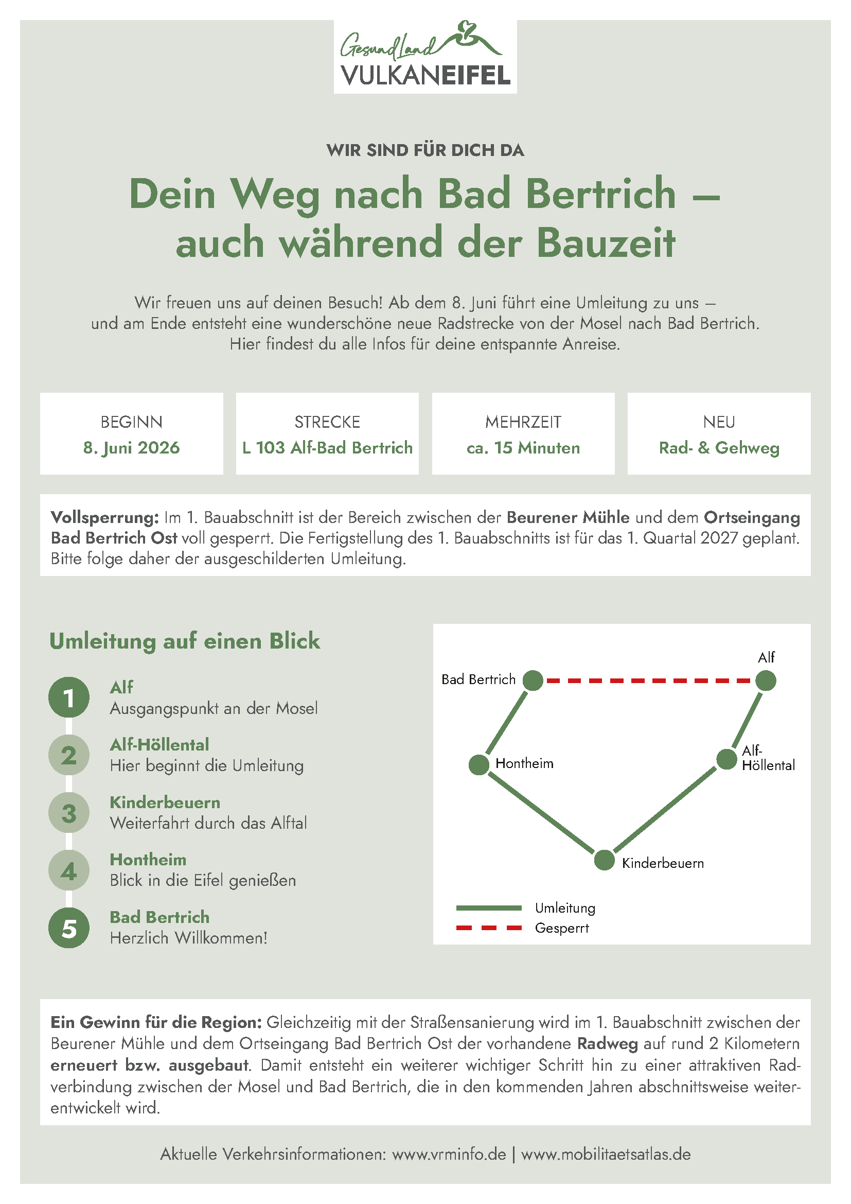 Grafik Umleitung 1 L103 Bad bertrich Richtung Alf an der Mosel